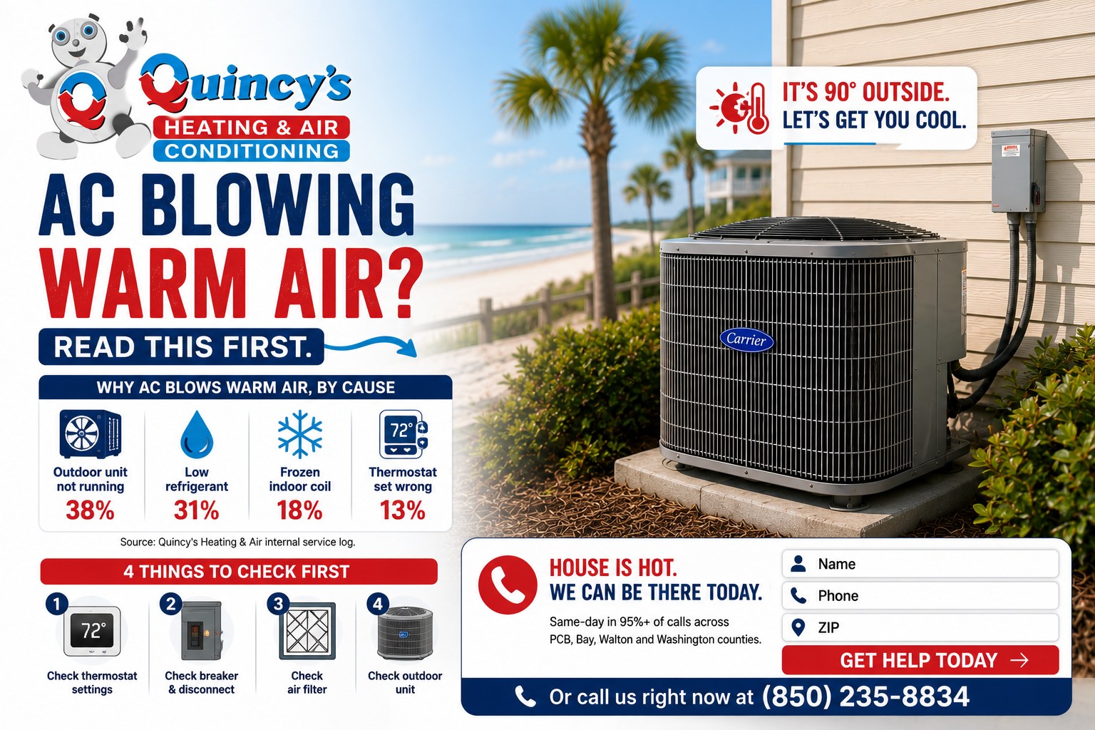 AC blowing warm air in Florida heat - what to check first