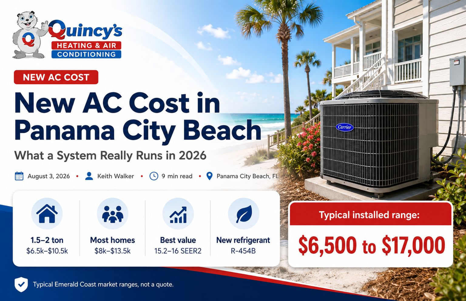 New AC cost in Panama City Beach - installed system price ranges