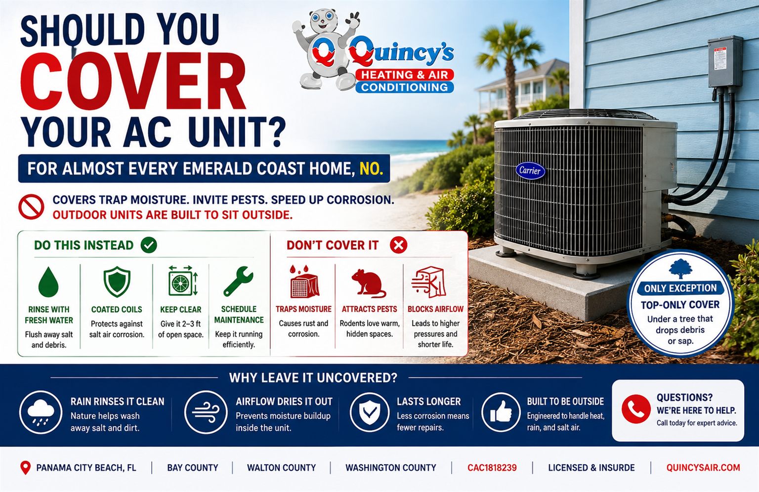 Should you cover your AC unit on the Emerald Coast