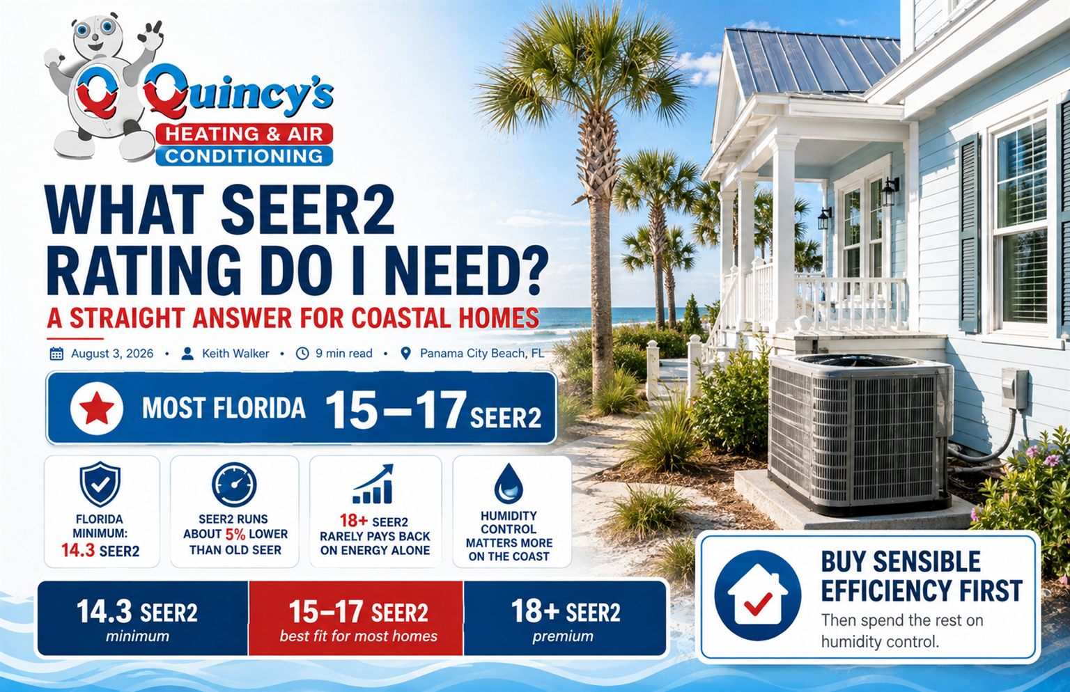 Comparison of a 10 SEER air conditioner against a 22 SEER high efficiency system