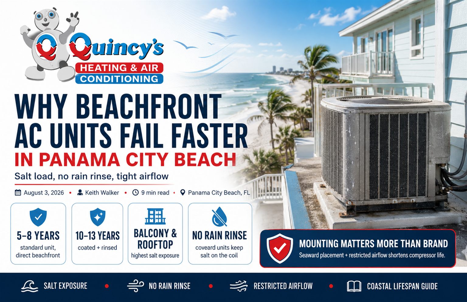 Coastal rated outdoor AC condensing unit installed at a beachfront property in Panama City Beach, Florida