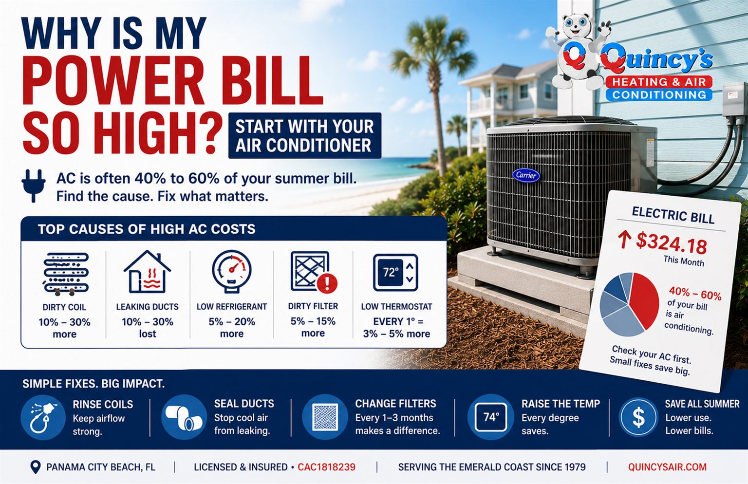 Why is my power bill so high in coastal Florida